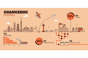 36 City Infographics - Line Style, an Outline Icon by Kursat Unsal (Thumbnail 6 of 37)