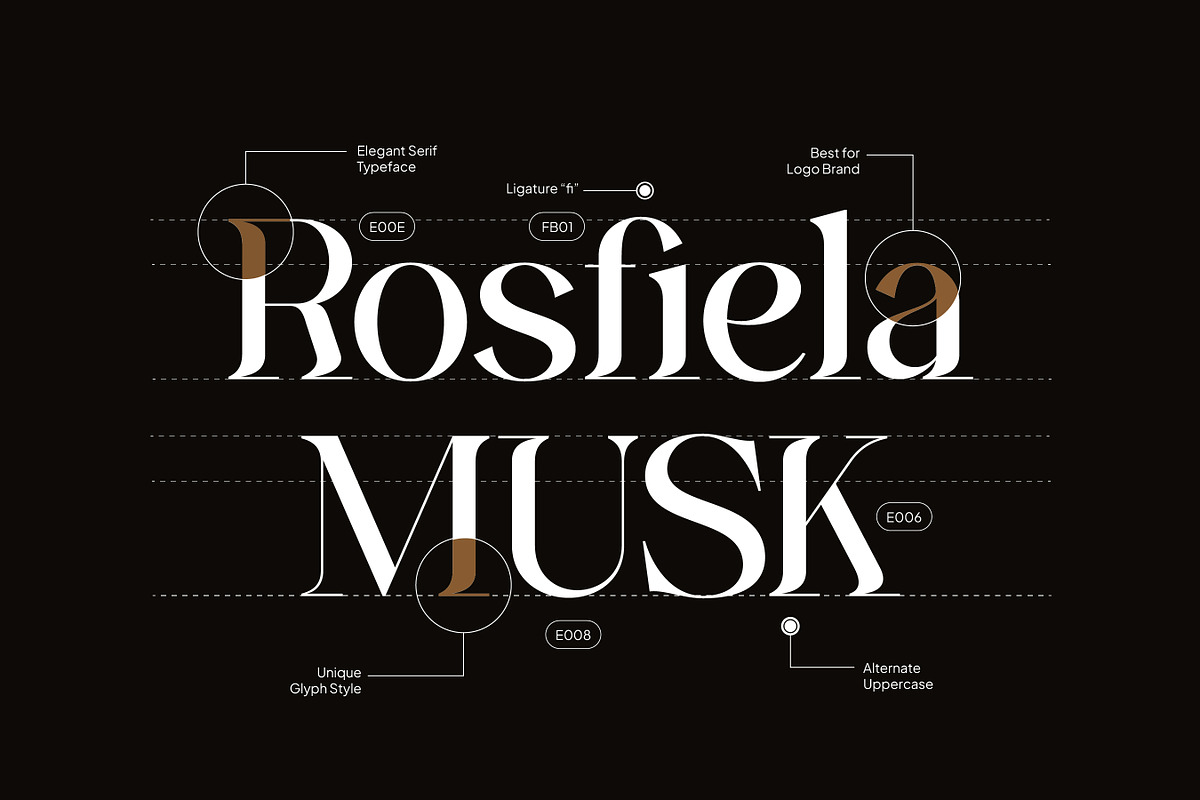 Headline Serif Font Bundle, a Serif Font by Mahesans Co (Photo 23 of 25)