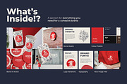 Canva Brand Guide Sheet Template, a Branding & Logo Template by Naveera Aftab (Thumbnail 3 of 5)