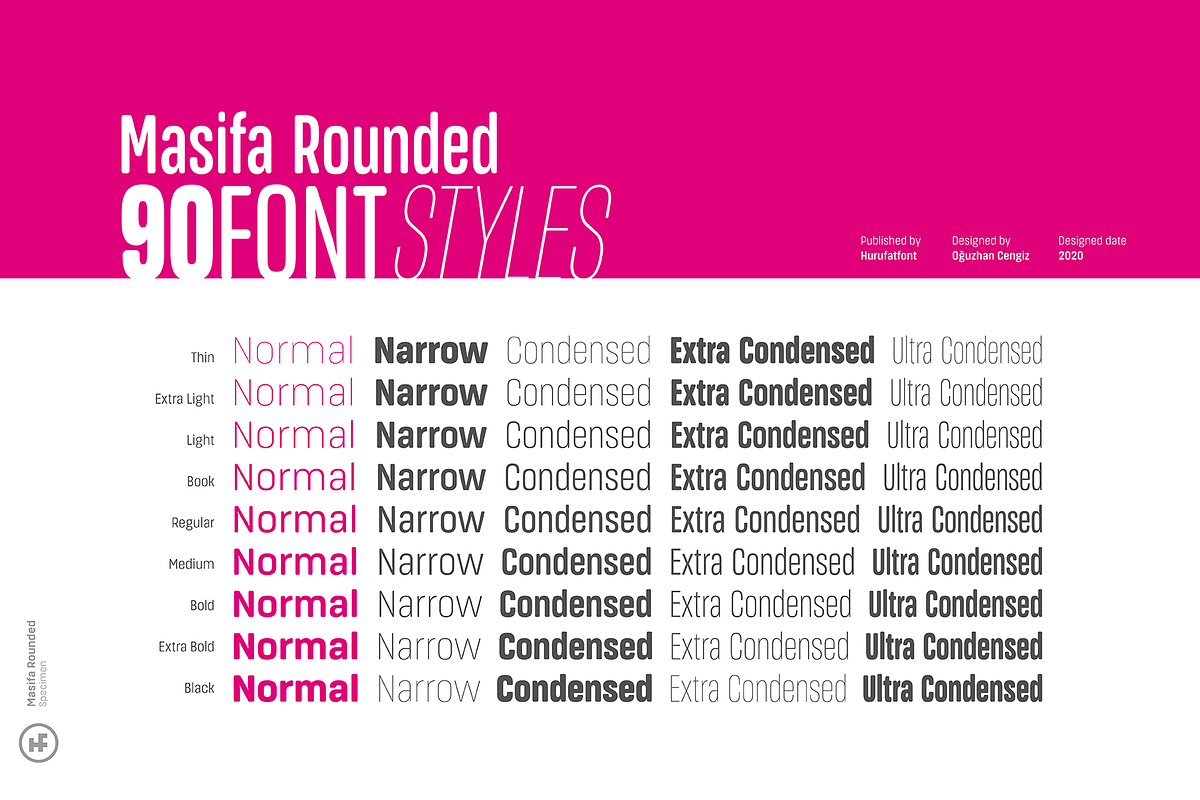 Masifa Rounded Normal, a Sans Serif Font by Hurufatfont (Photo 2 of 13)