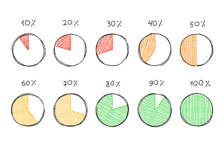 Hand drawn pie chart. Doodle