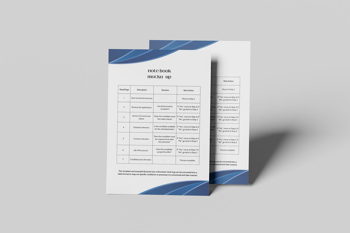 A4 brochure, a Brochure Template by kebunmockup (Photo 4 of 5)