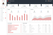 WebAdmin - Admin Dashboard, a Bootstrap Template by Pichforest Studio (Thumbnail 3 of 3)