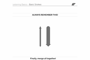 Lettering Basics Guide