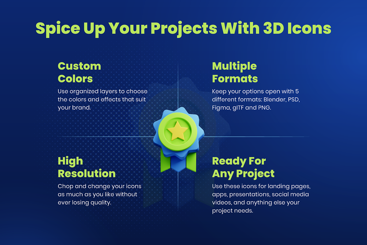 3D Shopping Icons, a Characters & Person 3D Model by Flat Icons (Photo 3 of 8)