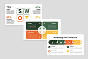SWOT Google Slides, a Presentation Template by rgbryand (Thumbnail 4 of 6)