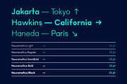 TG Neuramatica, a Sans Serif Font by Tegamitype (Thumbnail 3 of 10)