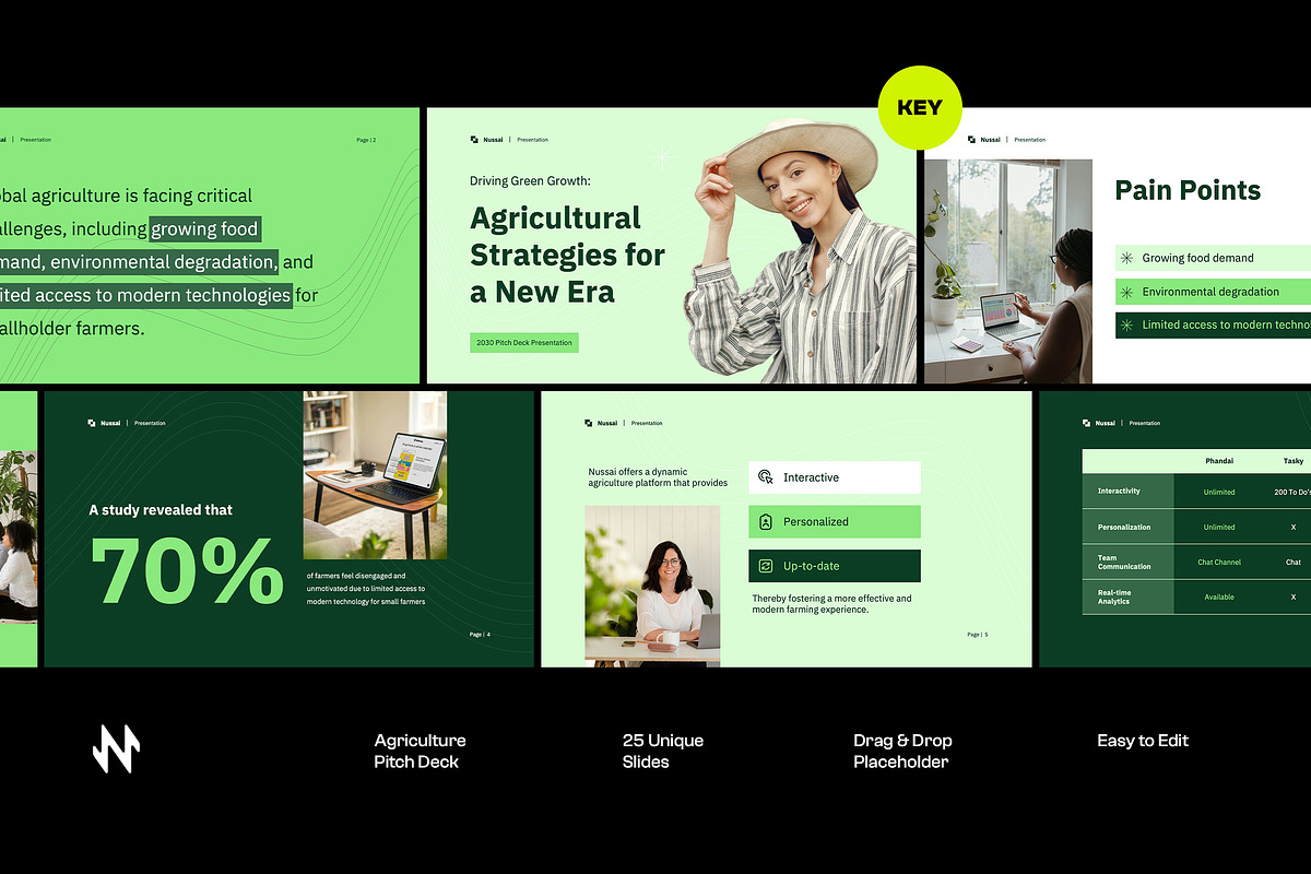 Agriculture Pitch Deck Keynote, a Presentation Template by Neermana (Photo 1 of 4)