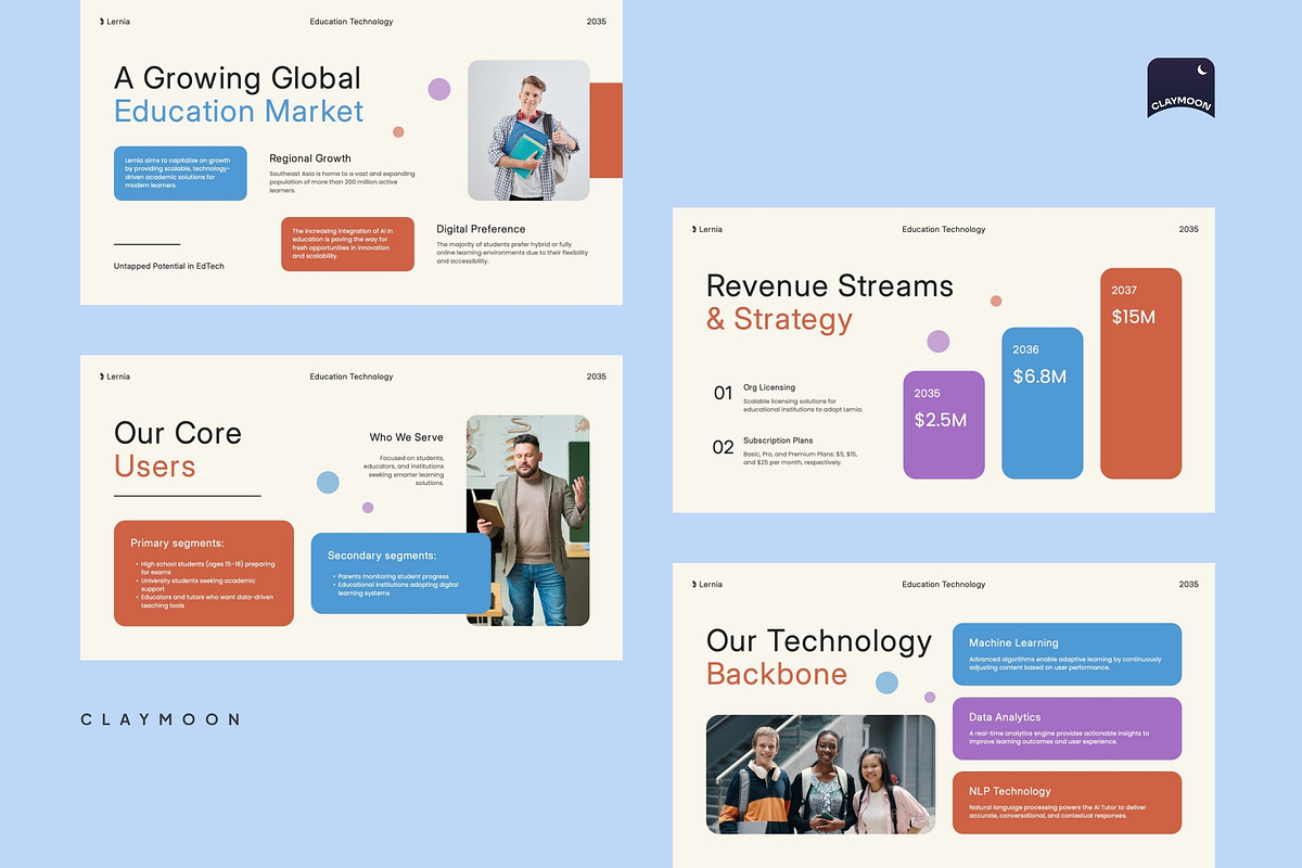 Education Technology Presentation, a Presentation Template by Claymoon Lab (Photo 4 of 7)
