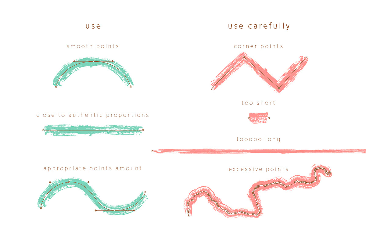 Raggedy Brushes for Illustrator, a Brush Add-On by Mazheika Store (Photo 5 of 6)