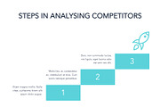 Competitor Analysis Google Slides, a Presentation Template by Jumsoft (Thumbnail 3 of 21)