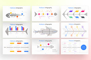Fishbone PowerPoint Infographic, a Presentation Template by Digitcase x Wealthwells (Thumbnail 3 of 4)
