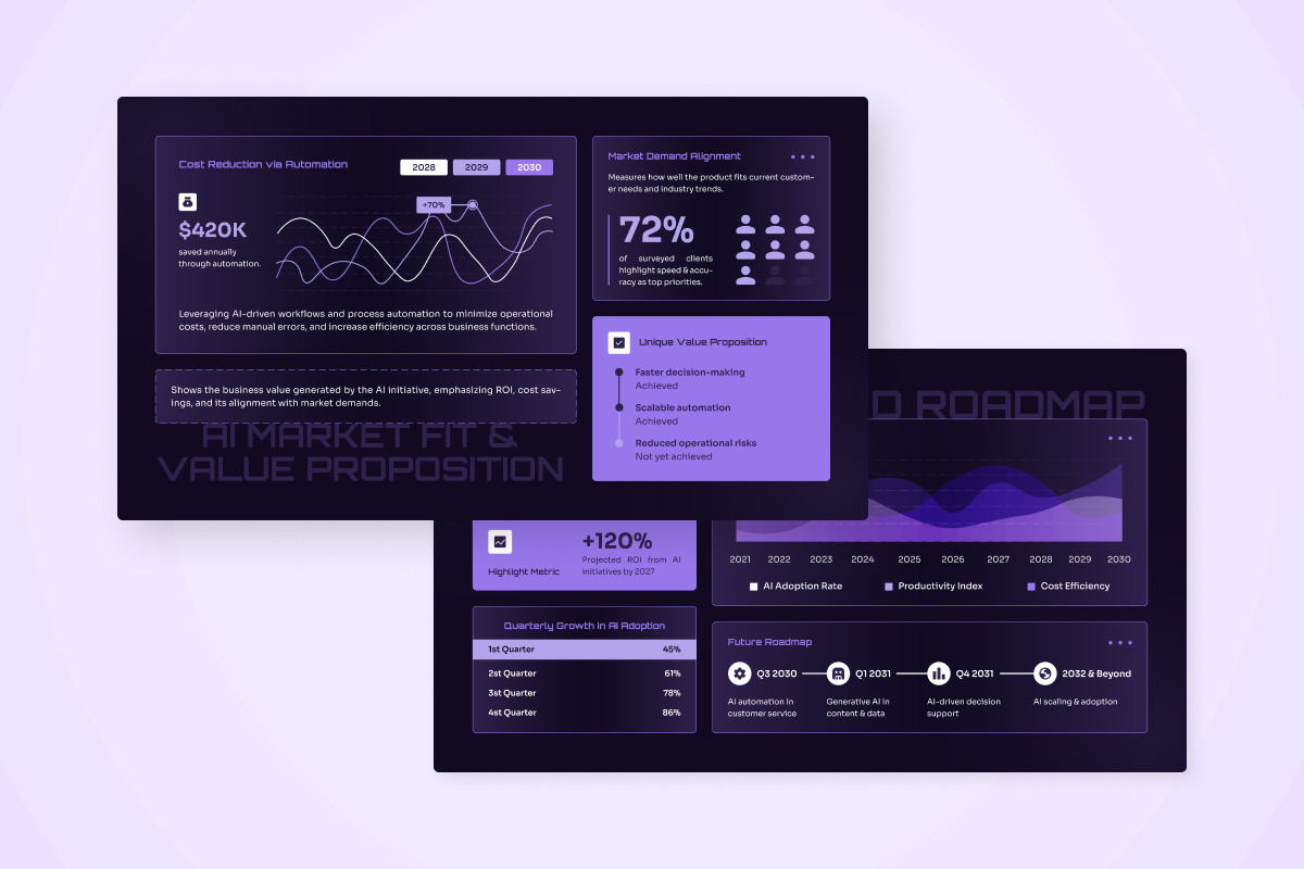 Modern AI Dashboard Infographic, a Technology Illustration by twinstd (Photo 5 of 5)