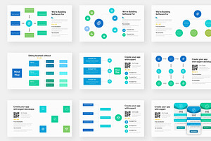 Innovation Process Powerpoint