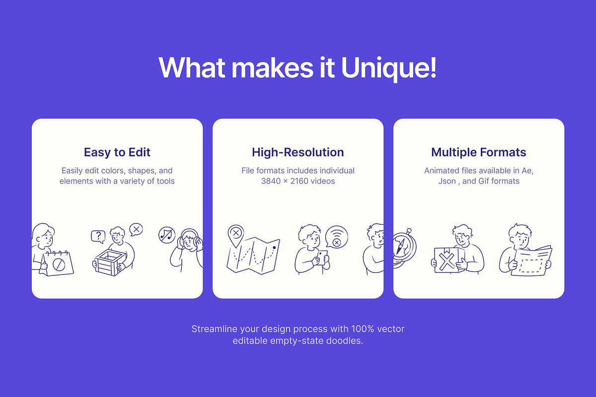 50 Animated Empty States Doodles, an Outline Icon by Vectors Market (Photo 2 of 4)