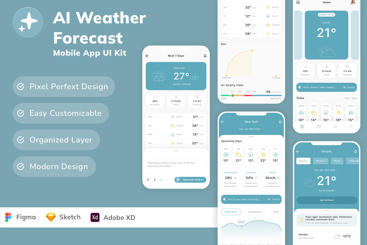 AI Weather Forecast App UI Kit, an UI Kit Template by Betush