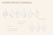 Human Design Vector + CANVA Bundle, an Illustration by Backyard Rose (Thumbnail 23 of 35)