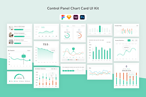 Control Panel Chart Card UI Kit