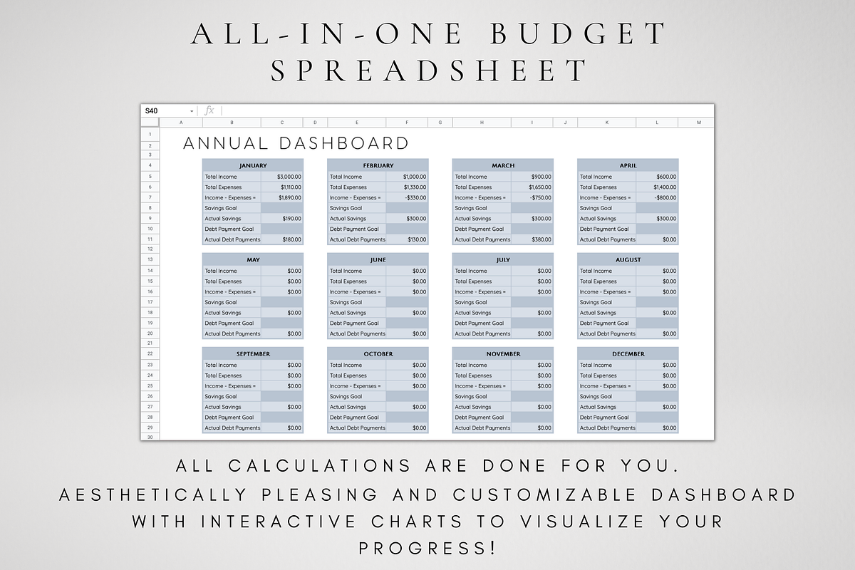 Digital Finance Spreadsheet Bundle, a Templates & Theme by BRANDcontent (Photo 2 of 8)