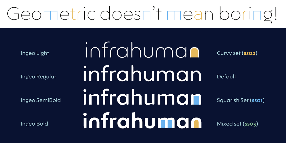 Ingeo, a Sans Serif Font by Blancoletters (Photo 4 of 15)