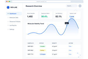 Research dashboard overview, an Illustration by ZinetroN