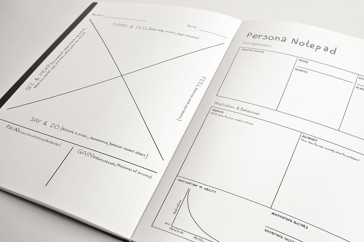 15 Hand Drawn UX Design Planners, a Graphic by Character (Photo 2 of 11)