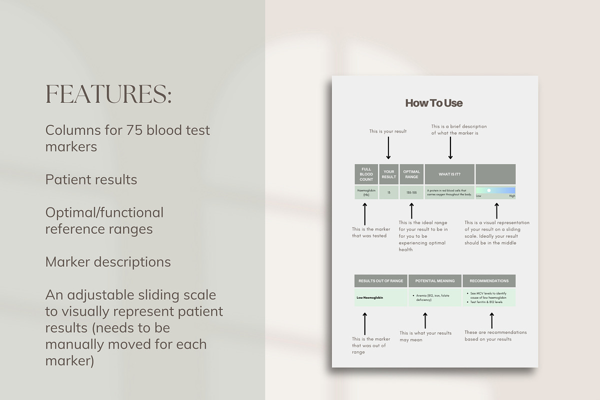 Practitioner Starter Bundle, a Presentation Template by Naturopath Hub (Photo 10 of 13)