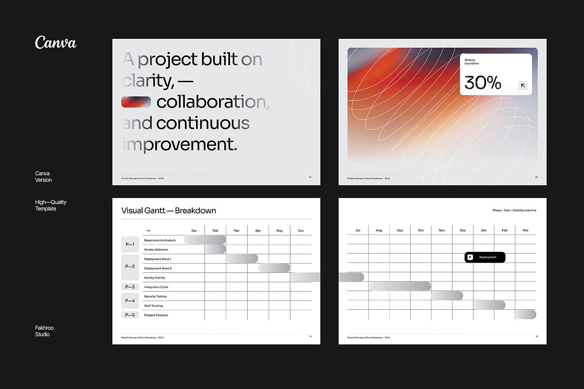Project Planner & Gantt Roadmap, a Brochure Template by fakhroo (Photo 12 of 12)
