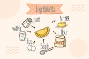 Butter Queen, a Font by ismanayuda (Thumbnail 3 of 5)