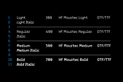HF Mourtec Monospaced, a Sans Serif Font by 24Design Studios (Thumbnail 3 of 14)