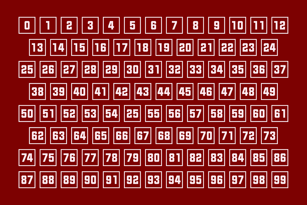 Numbers Style Two Fonts, a Symbol Font by GG Design (Photo 4 of 7)