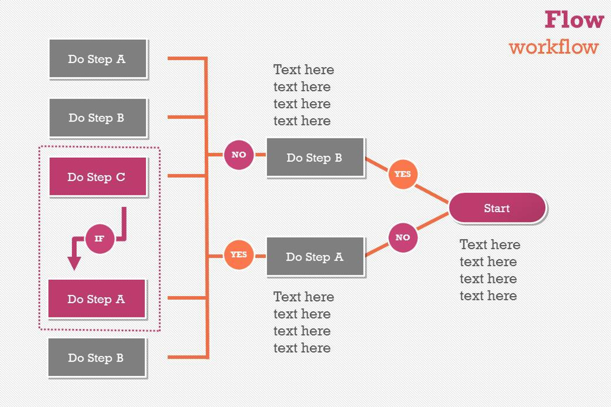 Flow Charts 1 PowerPoint Template, a Presentation Template by Yes Presentations (Photo 24 of 73)