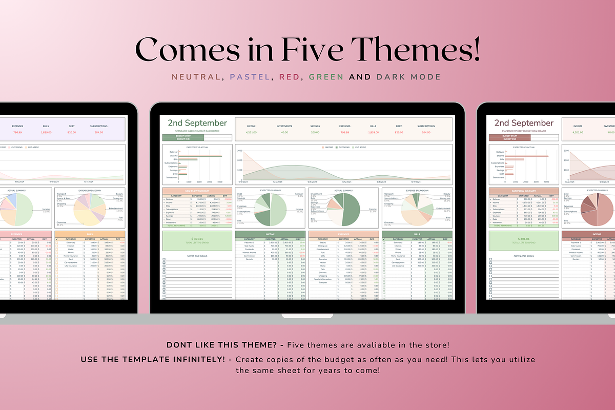 Standard Weekly Budget - Red, a Templates & Theme by The Creative Plans co (Photo 2 of 10)