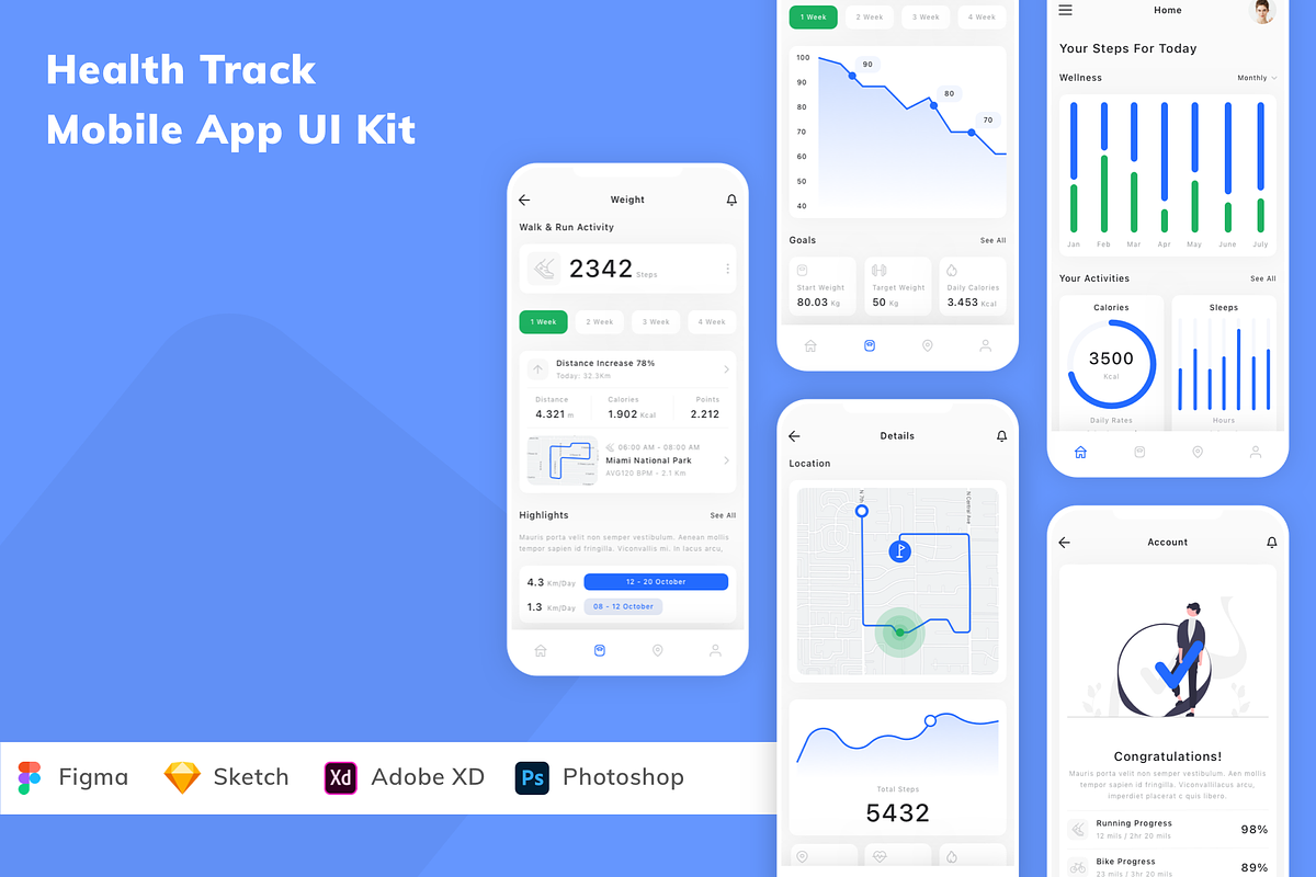 Health Track Mobile App UI Kit, an UI Kit Template by Betush