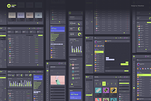 MasterPOS - Point Of Sales Admin