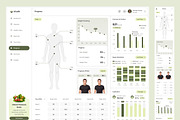 Nutrition & Diet Dashboard UI Figma, an UI Kit Template by peterdraw (Thumbnail 4 of 7)