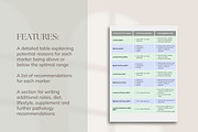 Practitioner Starter Bundle, a Presentation Template by Naturopath Hub (Thumbnail 11 of 13)