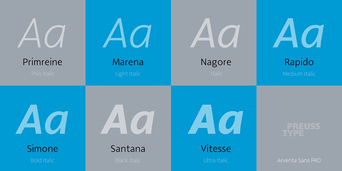 Arventa Sans PRO, a Sans Serif Font by preussTYPE (Photo 10 of 10)