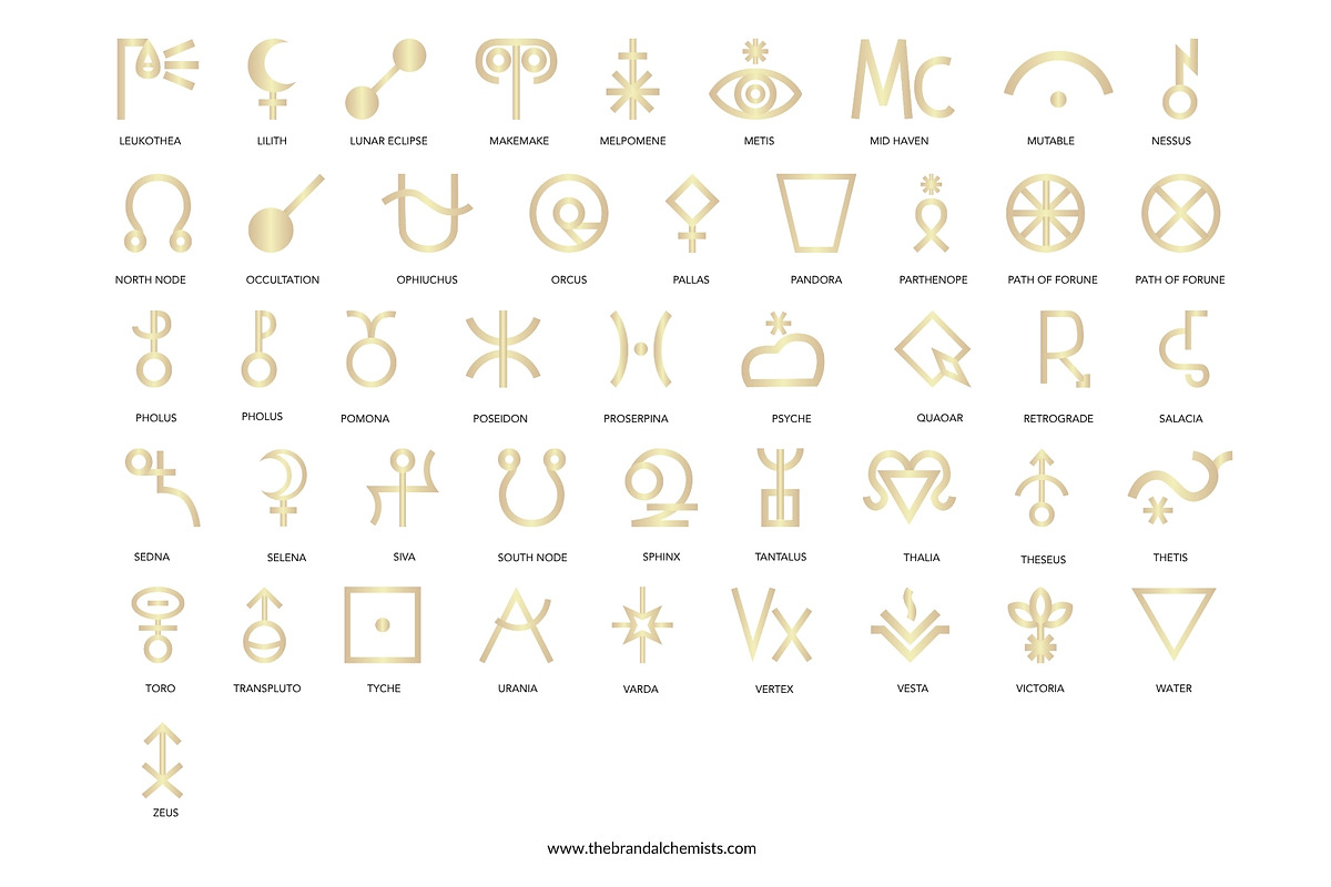 143 Gold Astrology PNG Symbols, an Object Graphic by The Brand Alchemists (Photo 6 of 9)