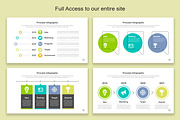 Process Infographic Google Slide, a Presentation Template by Mighty-Slide (Thumbnail 2 of 8)