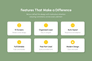 Evorra - Couple Finance App, an App Template by productype1 (Thumbnail 2 of 5)