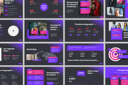 Fashion Brand Google Slides, PPoint, a Presentation Template by Fit-tee (Thumbnail 2 of 2)