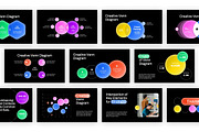 Venn Diagrams Google Slides, a Presentation Template by Loin Studio (Thumbnail 4 of 4)