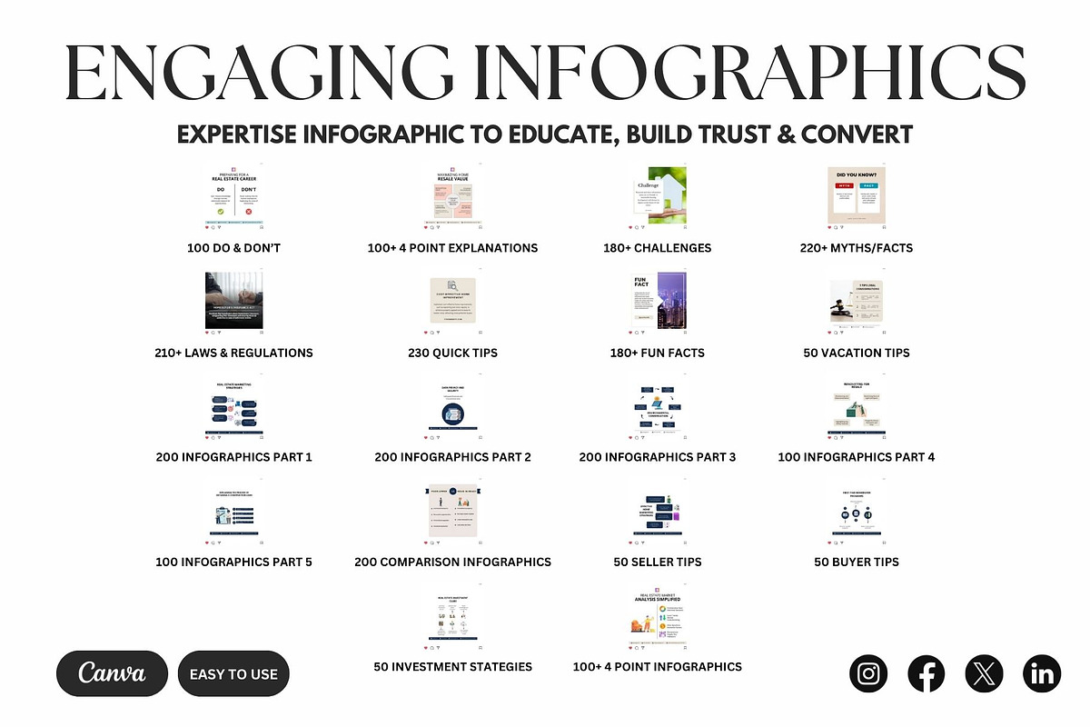 21,500+ Real Estate Canva Templates, a Marketing Template by Studioxhq (Photo 4 of 13)