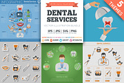 Dental Services Themes, a Healthcare Illustration by TAlex (Thumbnail 1 of 7)