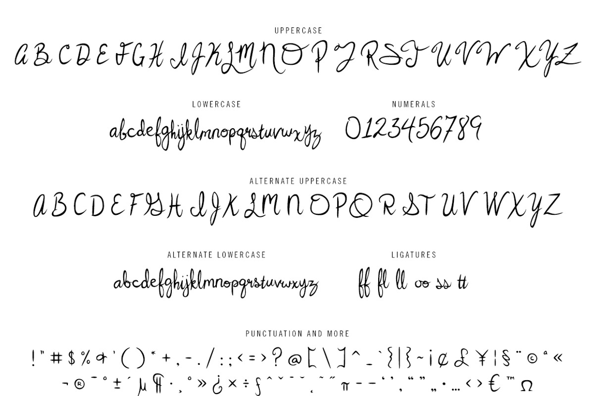 Sundae Funday Fonts & Graphics, a Script Font by Scott Howard (Photo 13 of 15)