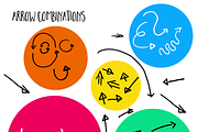 Handdrawn Arrows + Extras, an Object Graphic by jona.stevens (Thumbnail 3 of 4)