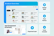 Healight - Multipurpose SAAS UI Kit, an UI Kit Template by Agensip Design Agency (Thumbnail 3 of 10)