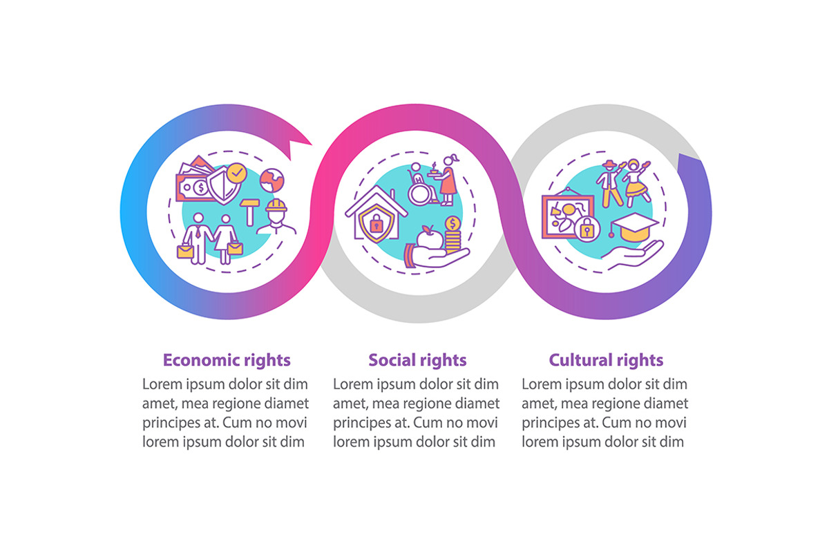 Human rights groups infographic, a Templates & Theme by IMG Visuals