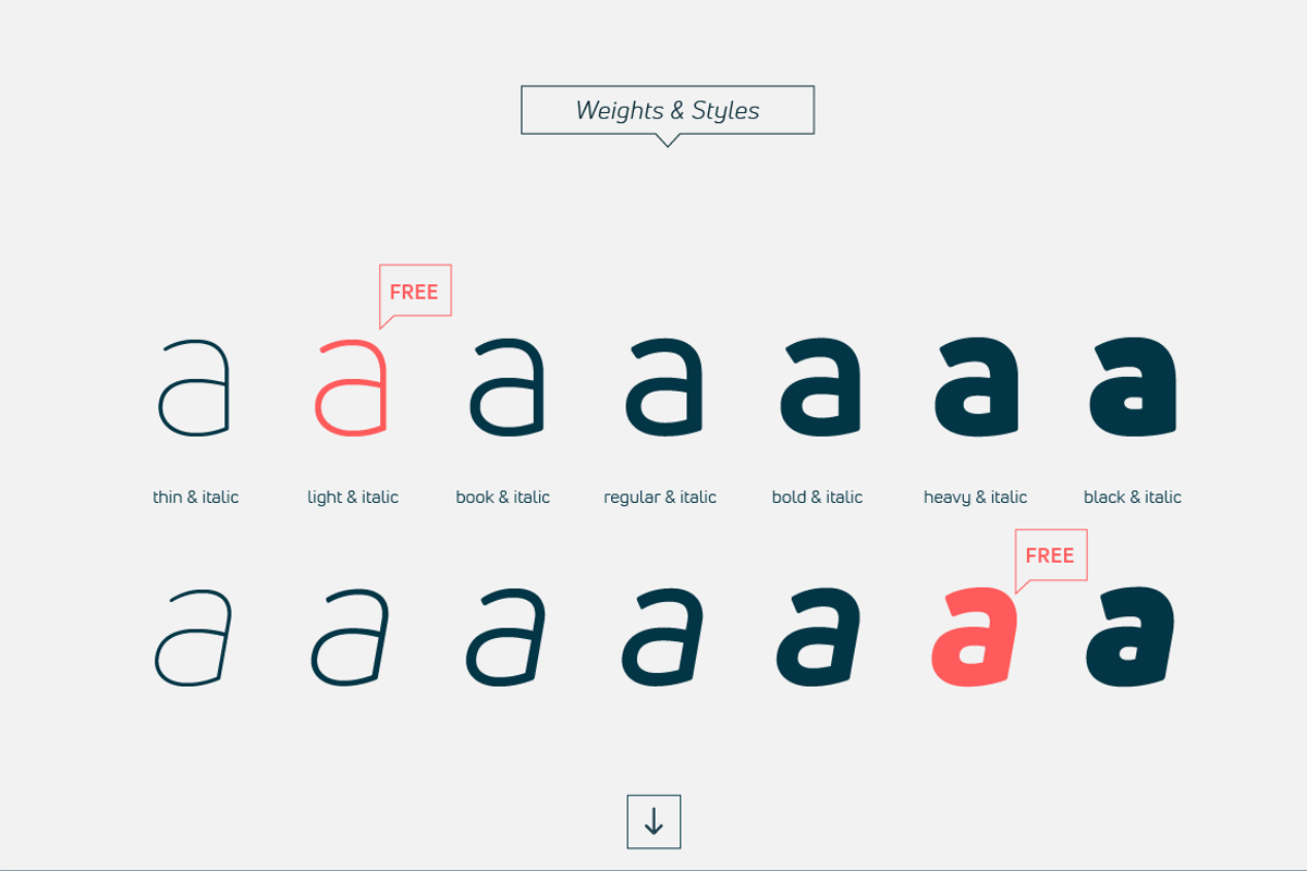 Uni Neue Font Family preview 2
